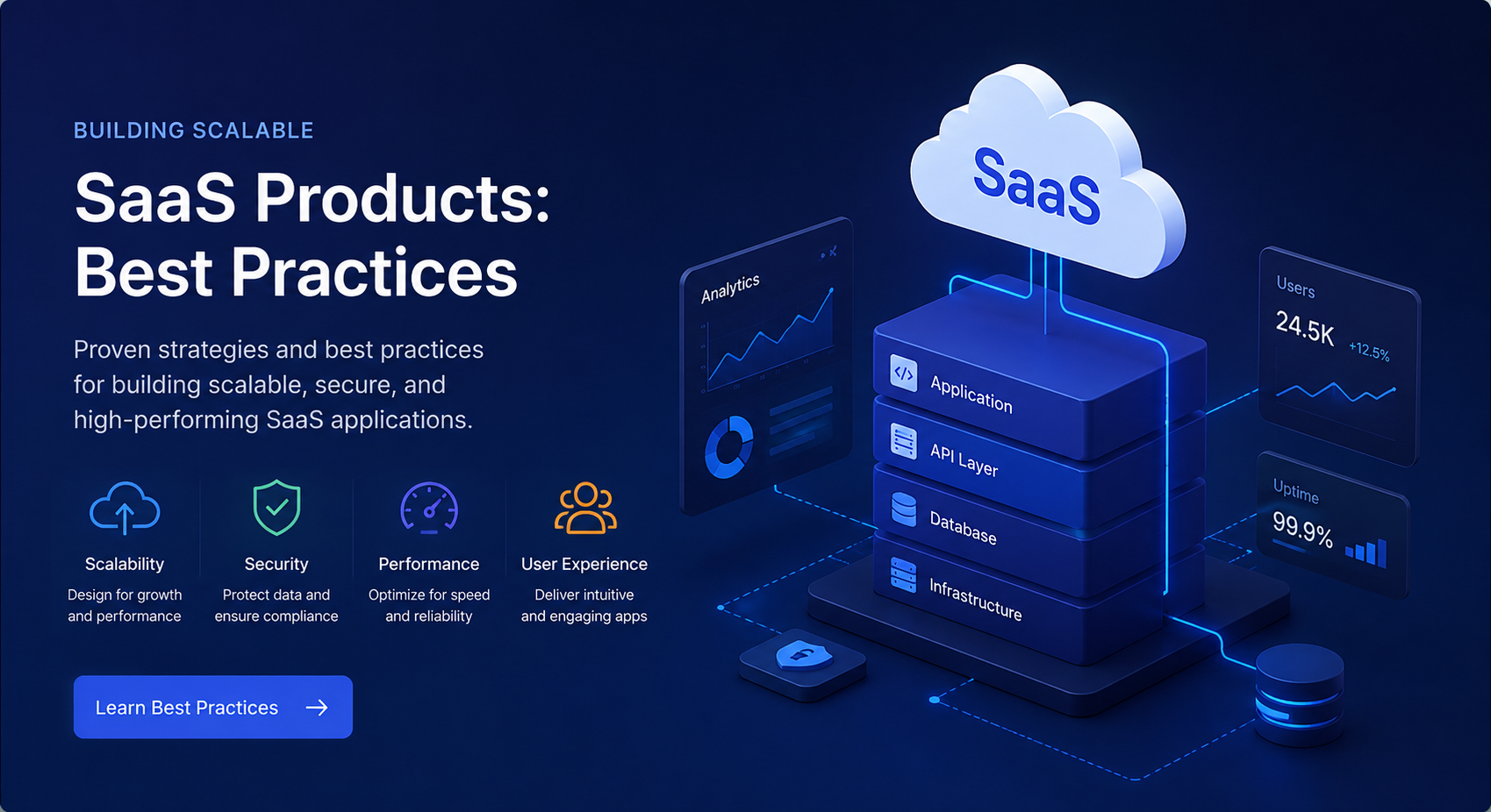 Building Scalable SaaS Products: Best Practices